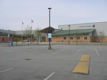 Burnett Secondary School