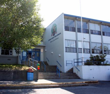 Myrtle Point High School