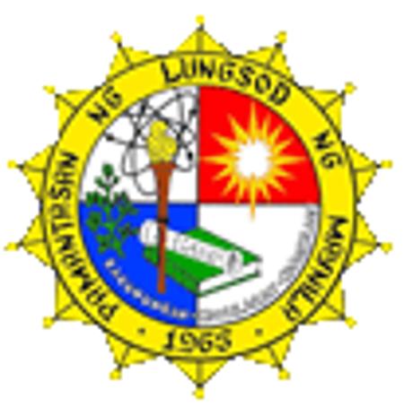 Pamantasan ng Lungsod ng Maynila District Colleges