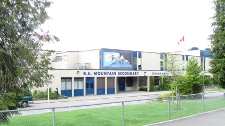 R. E. Mountain Secondary School